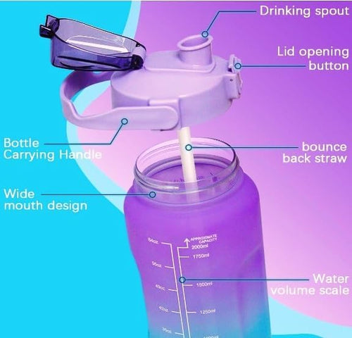3 Pieces Water Bottle