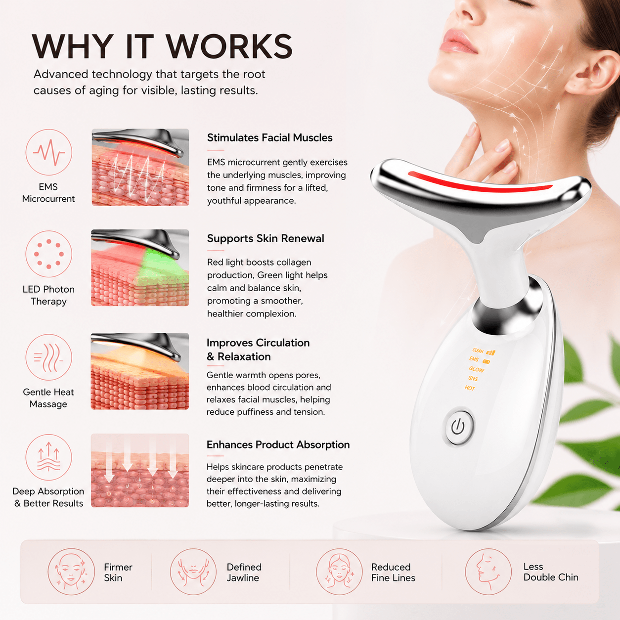EMS Neck & Face Lifting Massager – LED Photon Therapy Skin Tightening Device | Double Chin Remover & Anti-Wrinkle Beauty Tool