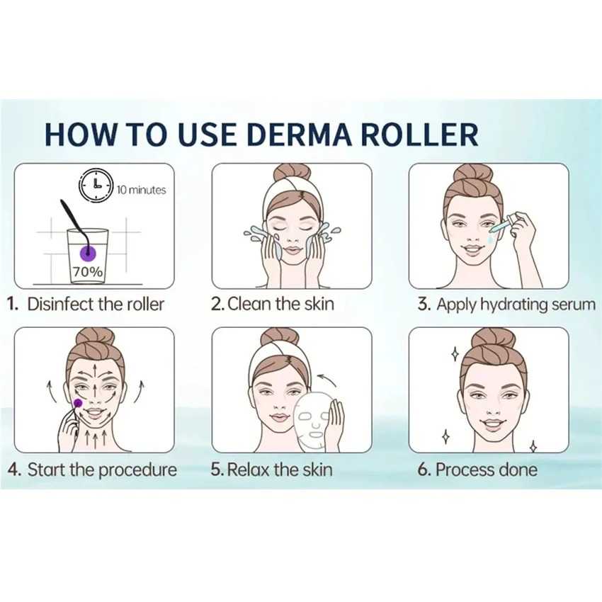 Derma Roller for Beard Growth, Hair Growth & Skin Care